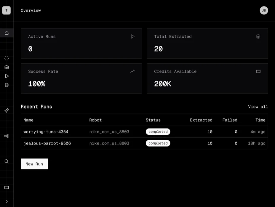Extralt Dashboard - How it works